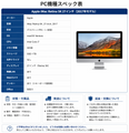 【iMac】iMac 27インチ Retina 5K 2017 Core i7 / SSD 1TB / メモリ32GB / macOS Ventura【送料無料】
