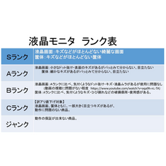 【卸特価・ランクA以上・送料無料】PRiNCETON 21.5インチ ワイドモニター白（5台セット）1台あたり4,000円