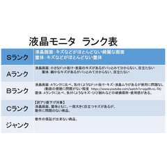 【卸特価・ランクA以上・送料無料】PRiNCETON 21.5インチ ワイドモニター白(5台セット)1台あたり4,000円